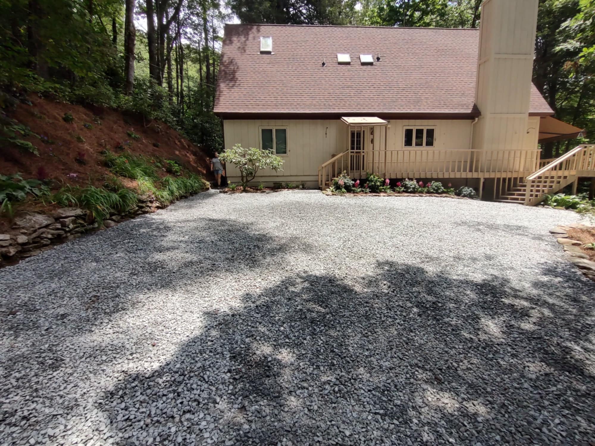 Completing House Sites